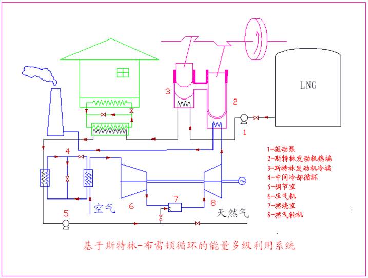 北京赛车