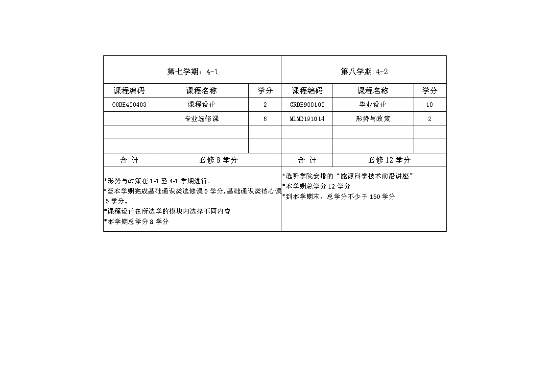 北京赛车