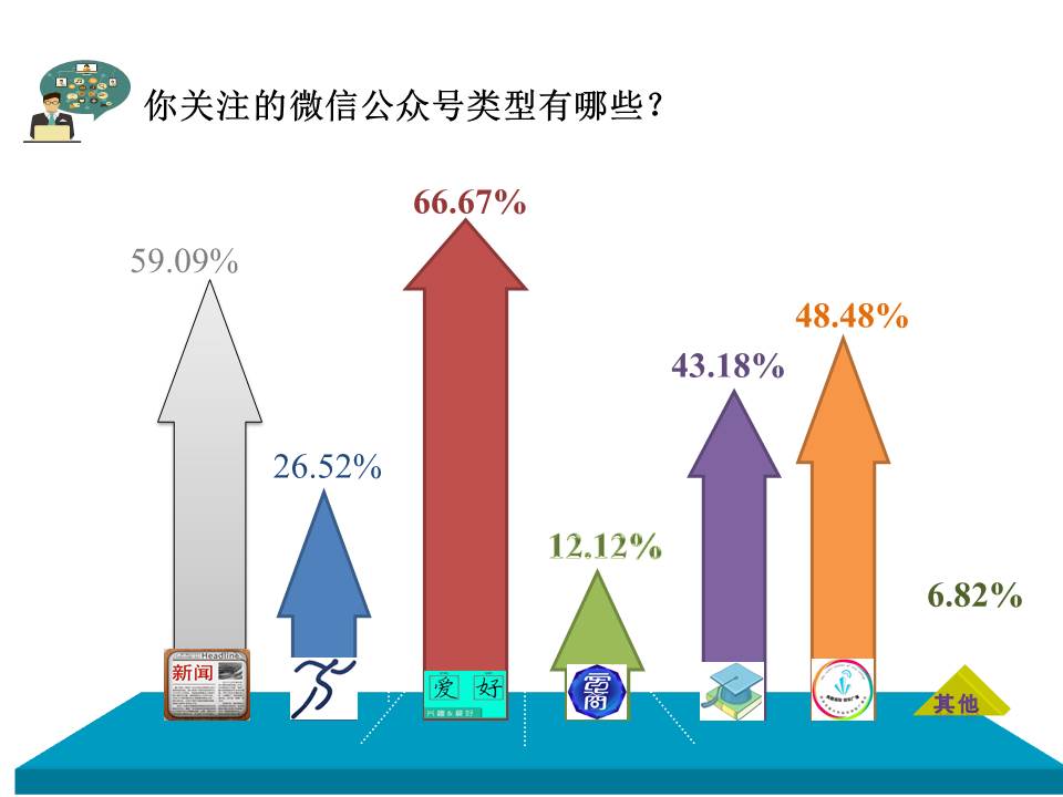 北京赛车