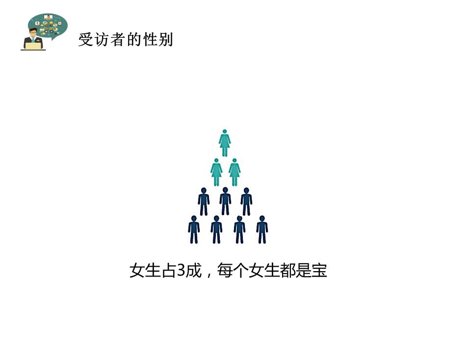 北京赛车