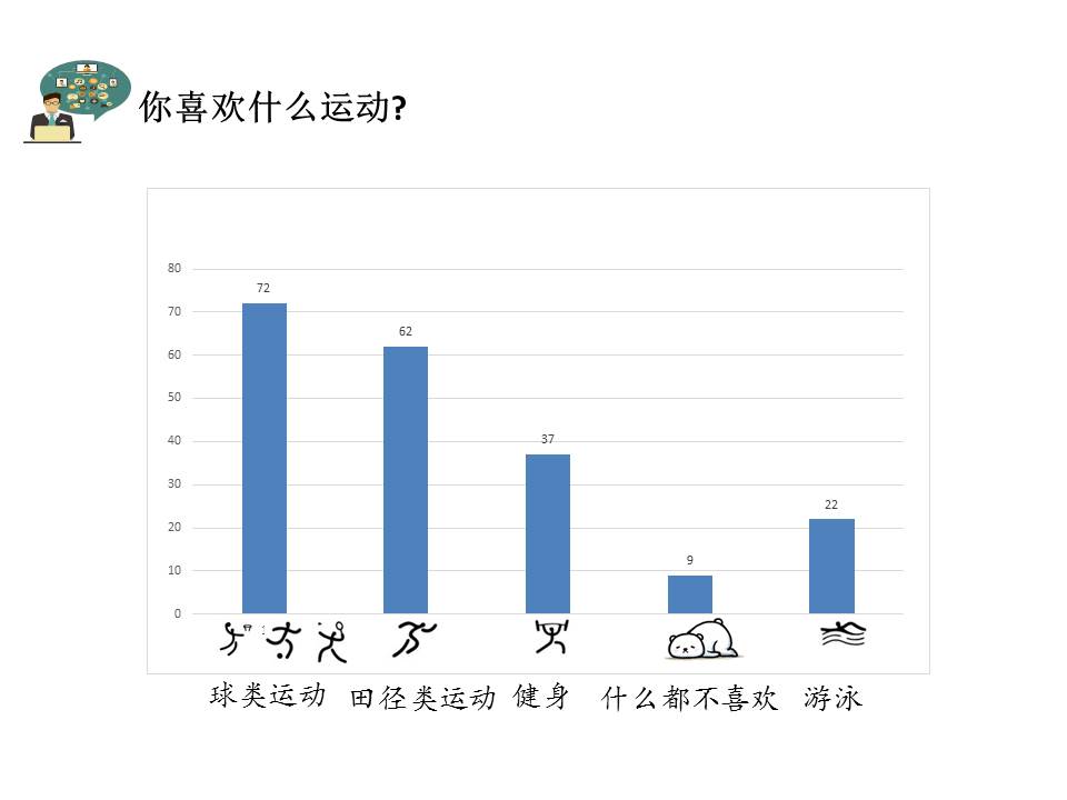 北京赛车
