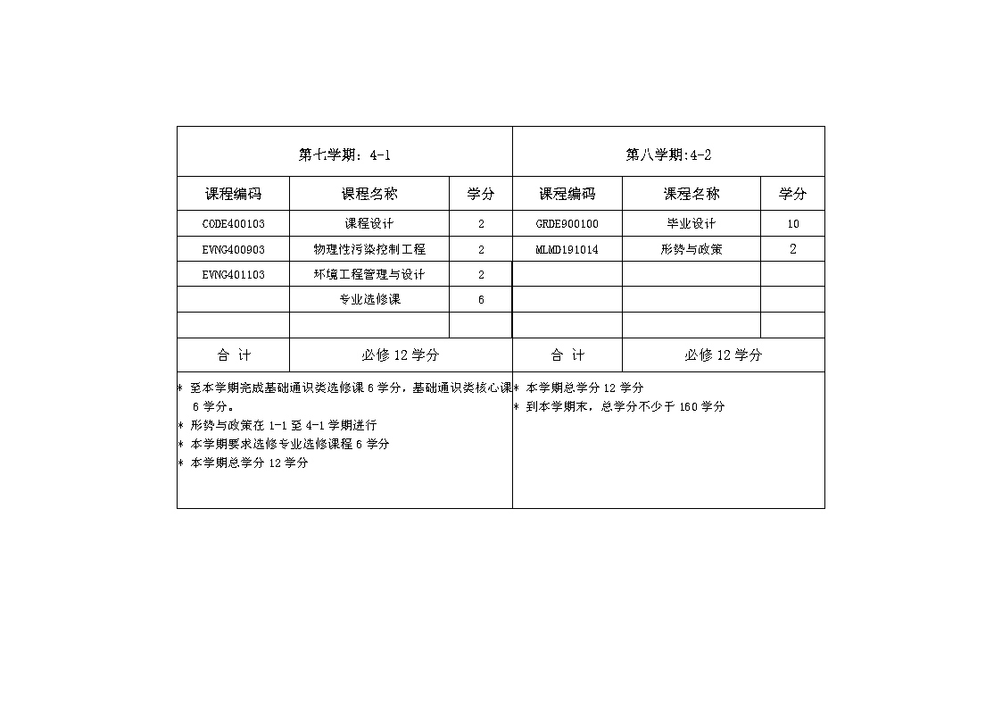 北京赛车