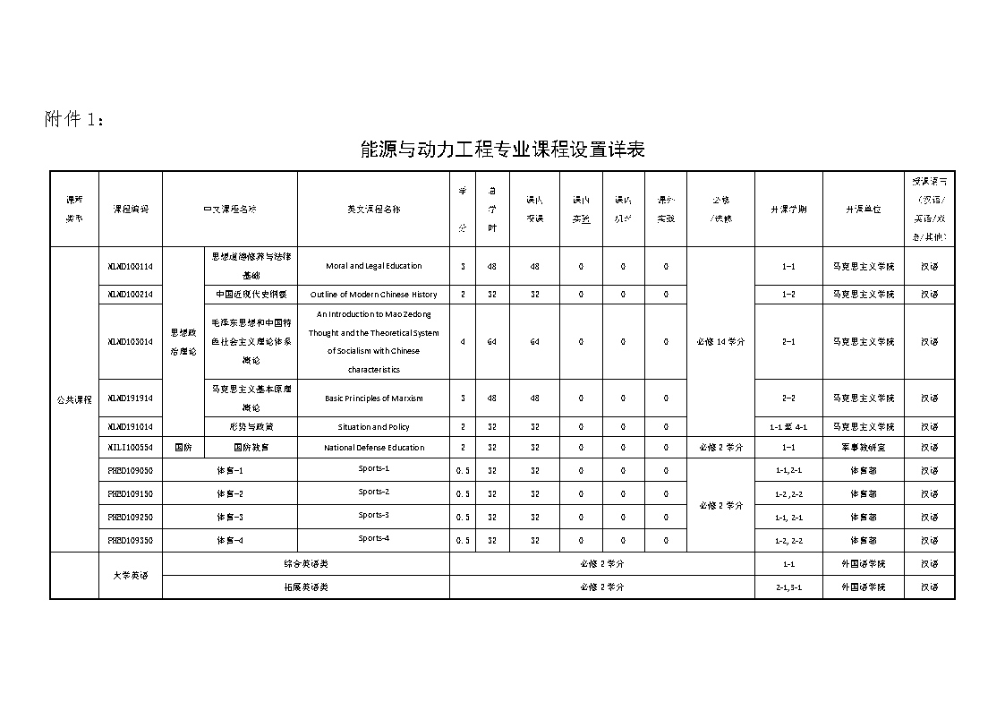 北京赛车