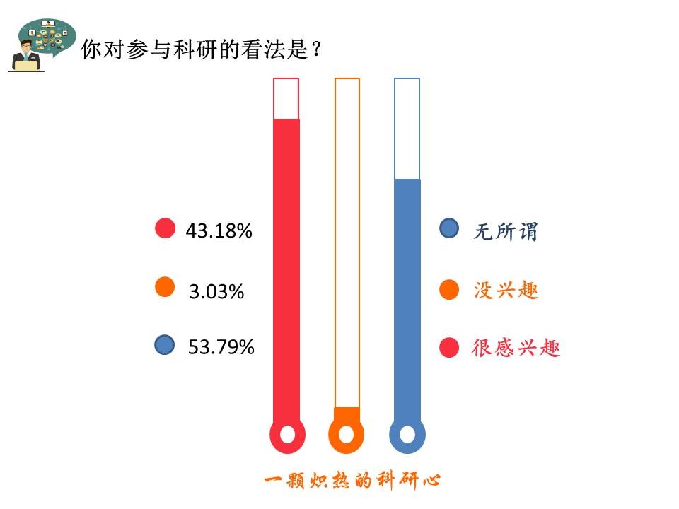 北京赛车