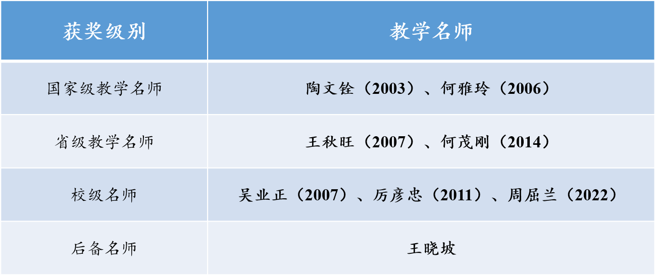 北京赛车