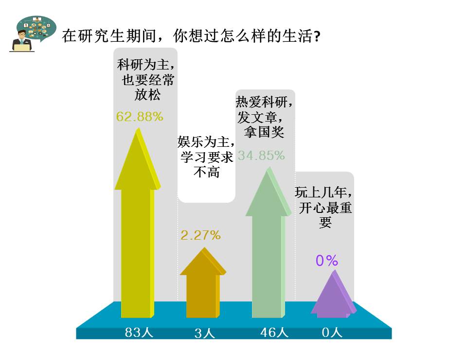 北京赛车