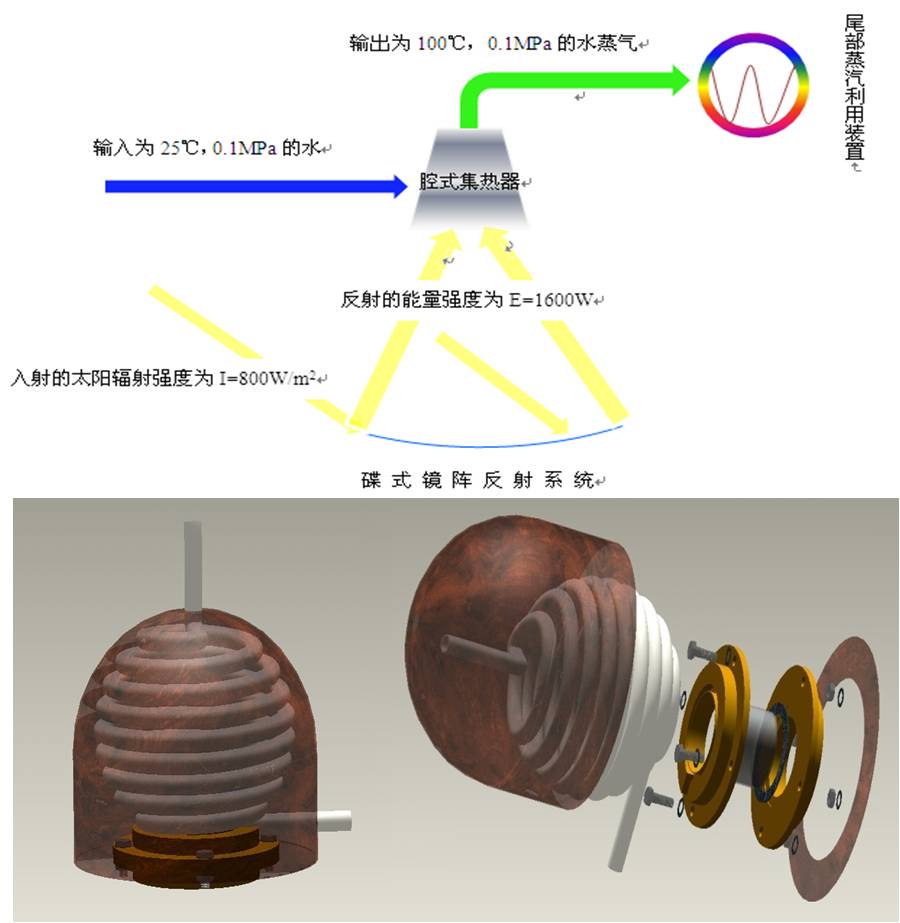 北京赛车