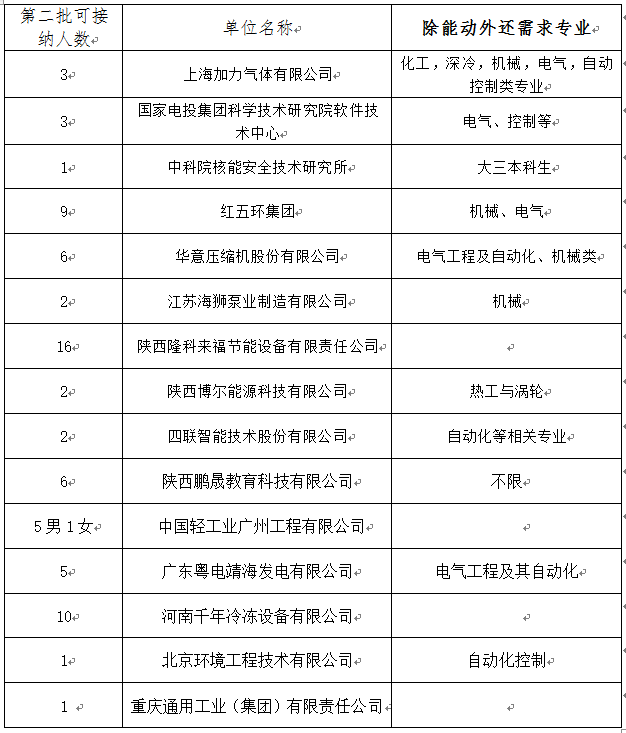 北京赛车