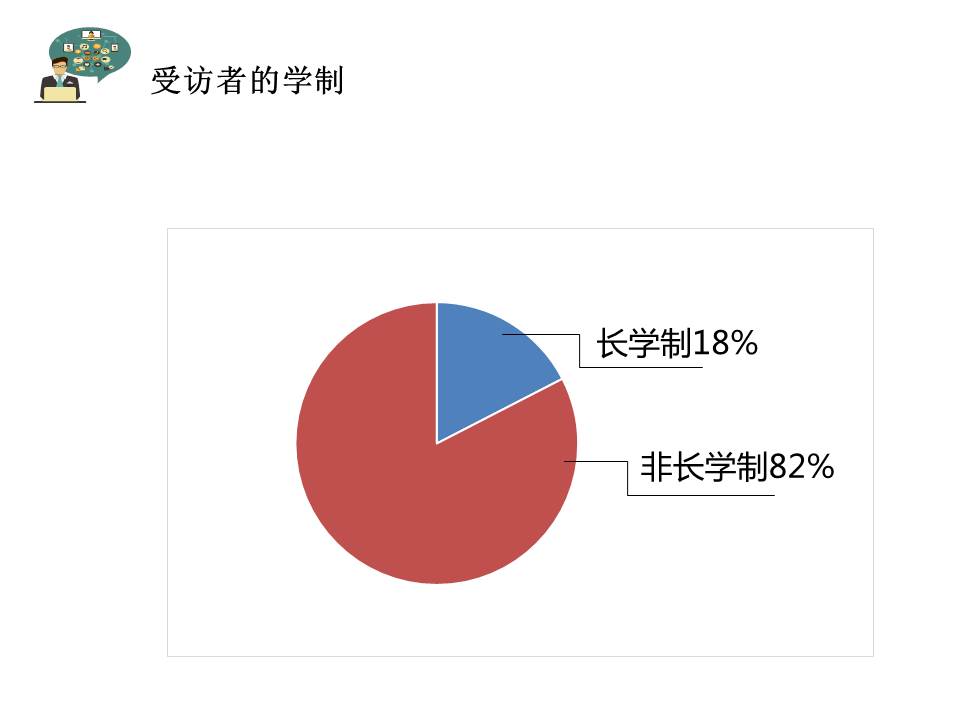 北京赛车