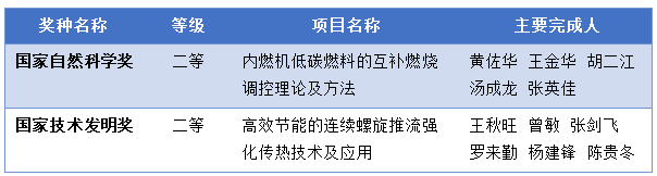 北京赛车