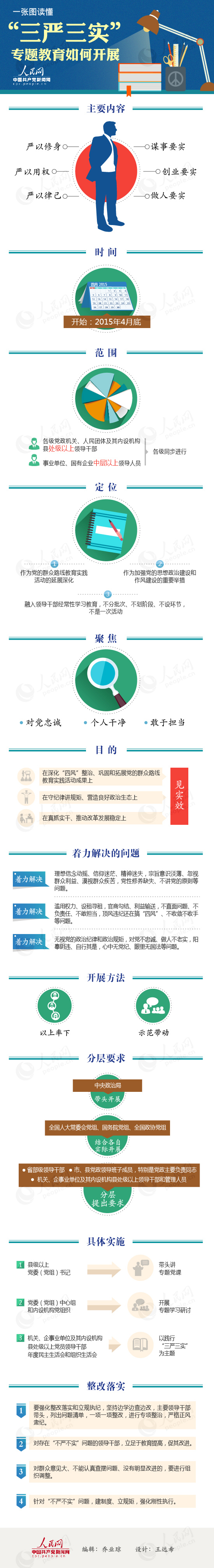 北京赛车