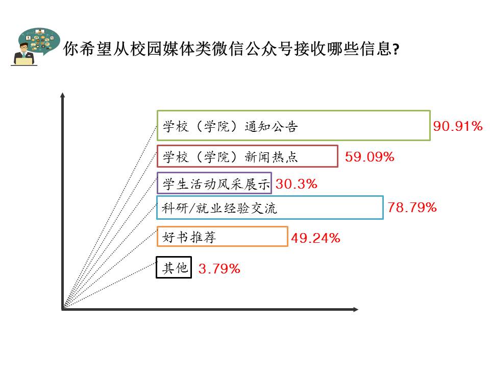 北京赛车