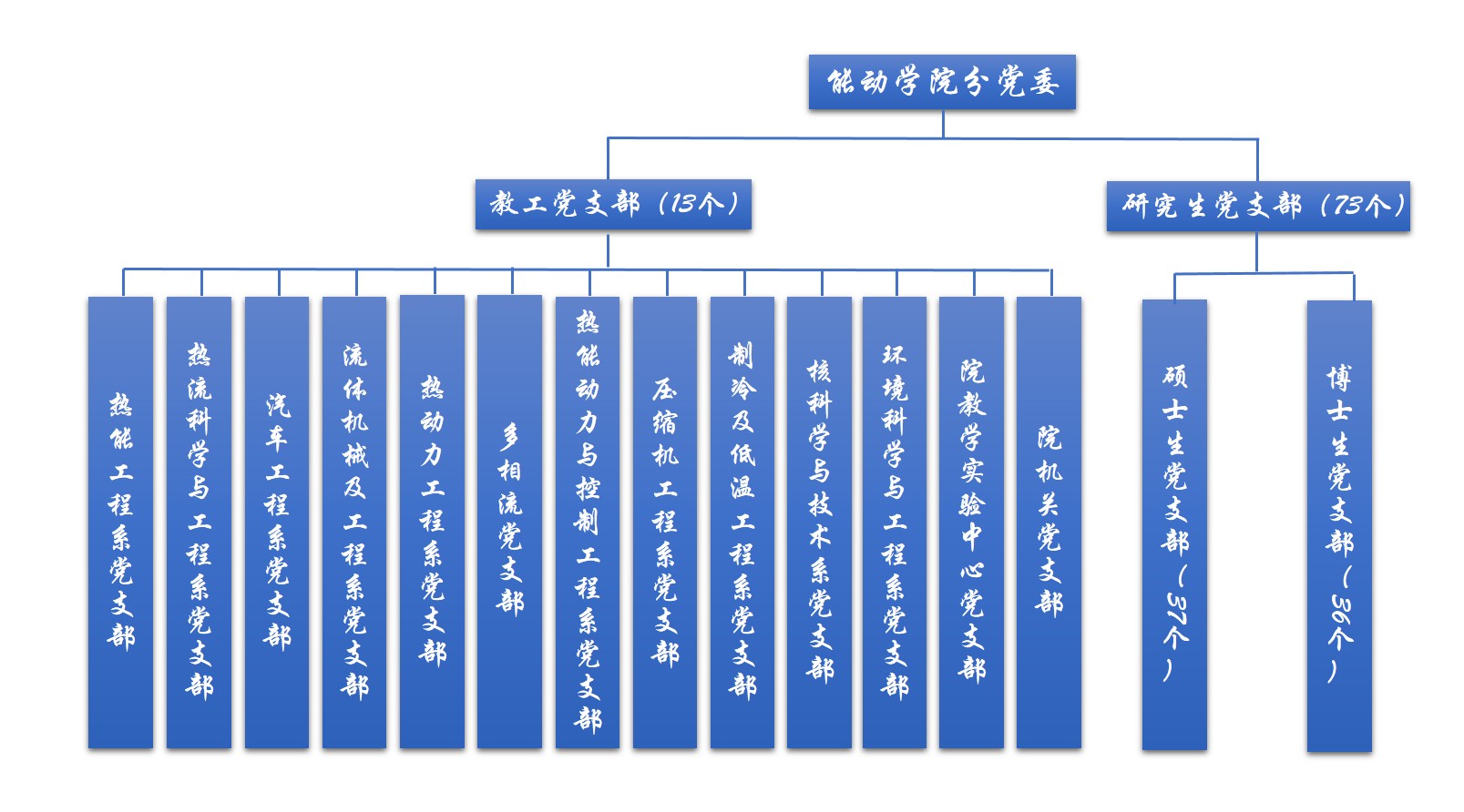 北京赛车