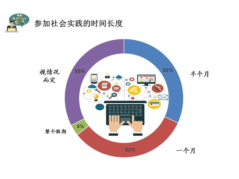 北京赛车